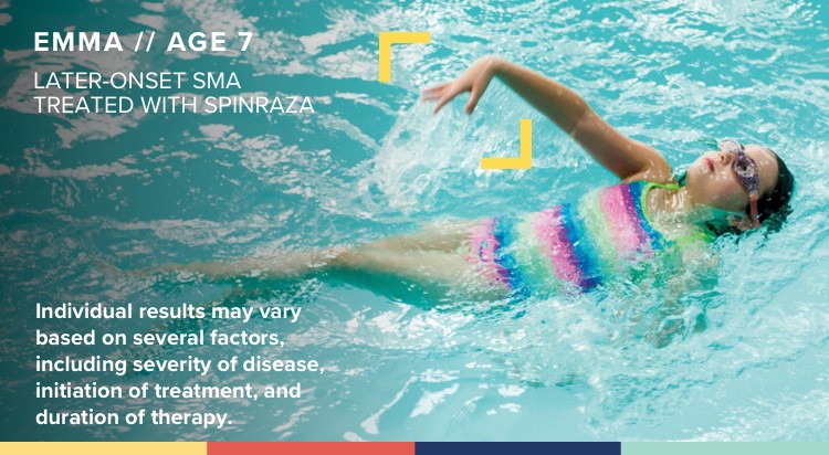a child with presymptomatic SMA who is being treated with SPINRAZA