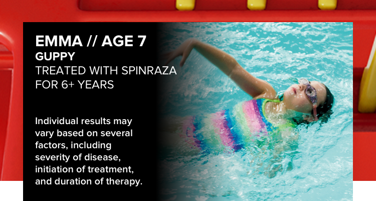 a child with presymptomatic SMA who is being treated with SPINRAZA