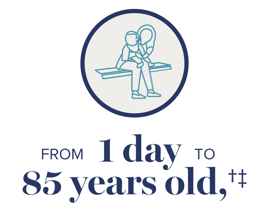From 1 day to 85 years old, ‡§