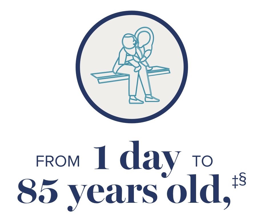 From 1 day to 85 years old, ‡§